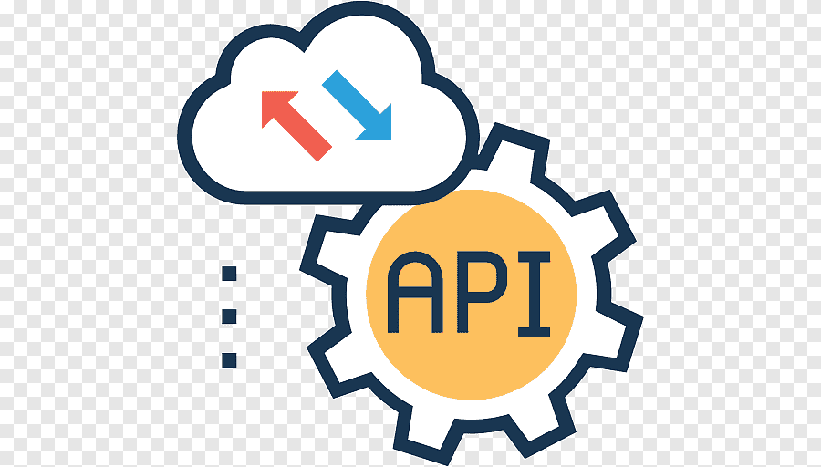 API workflow